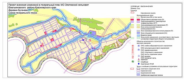 Публичные слушания по внесению изменений в генеральный план